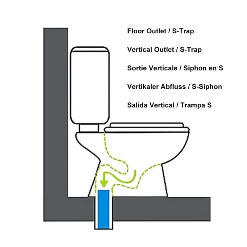 Set of Two Automatic Flushing Smart Bidet Toilet with Manually Open/Close Lid Black