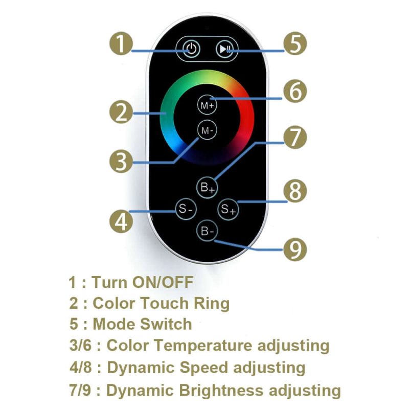 Wall-Mounted 16" Shower System in Black 4 Function Thermostatic