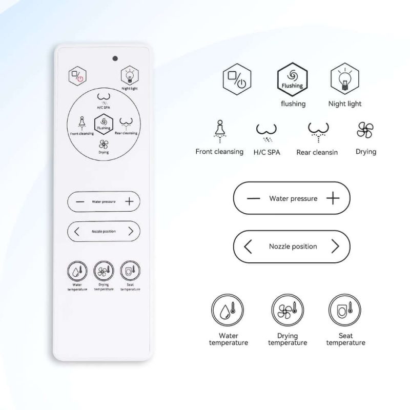 Smart Bidet Toilet with Foot Sensor Flushing 1.32 GPF
